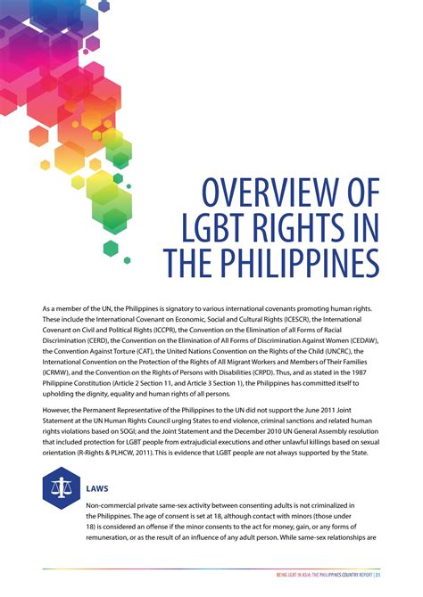 Being LGBT in Asia: The Philippine Country Report.